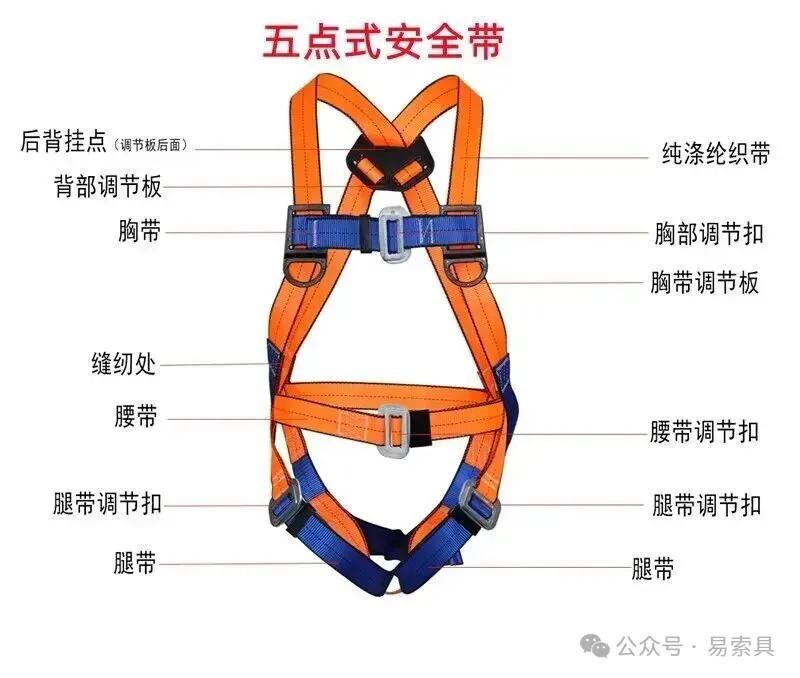 安全帶的D型環(huán)
